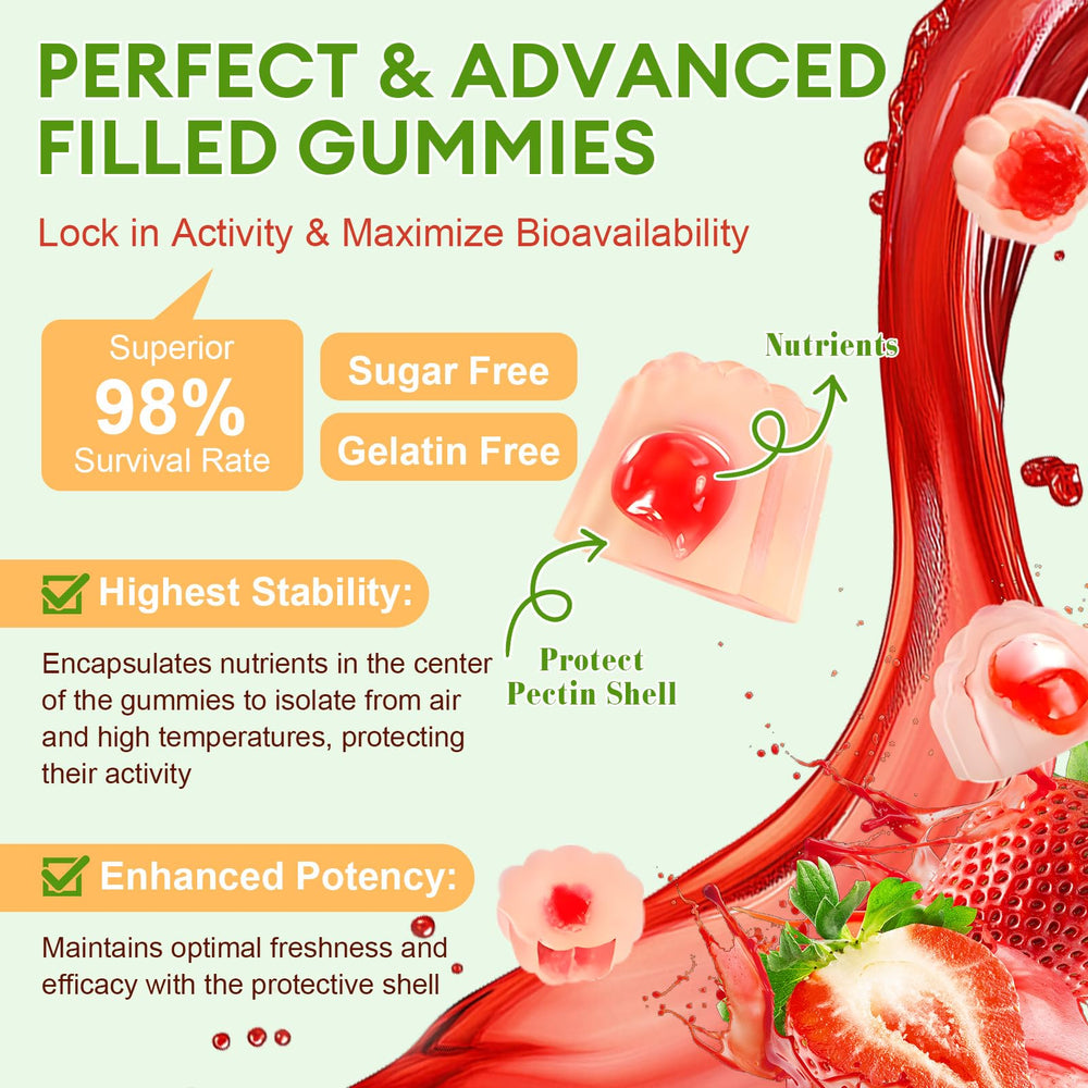 Gummies spilled next to peppermint for flavor cue