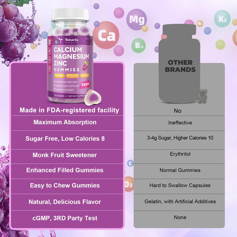 Grape-flavored vegan calcium magnesium zinc gummies packaging image