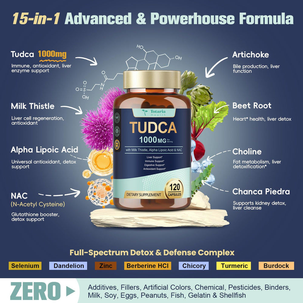 Illustration of Totaria Tudca ingredients including Milk Thistle, ALA, NAC