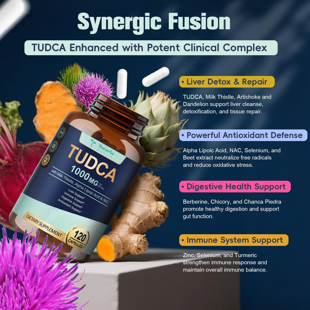 Label showing Tudca 1000mg per serving