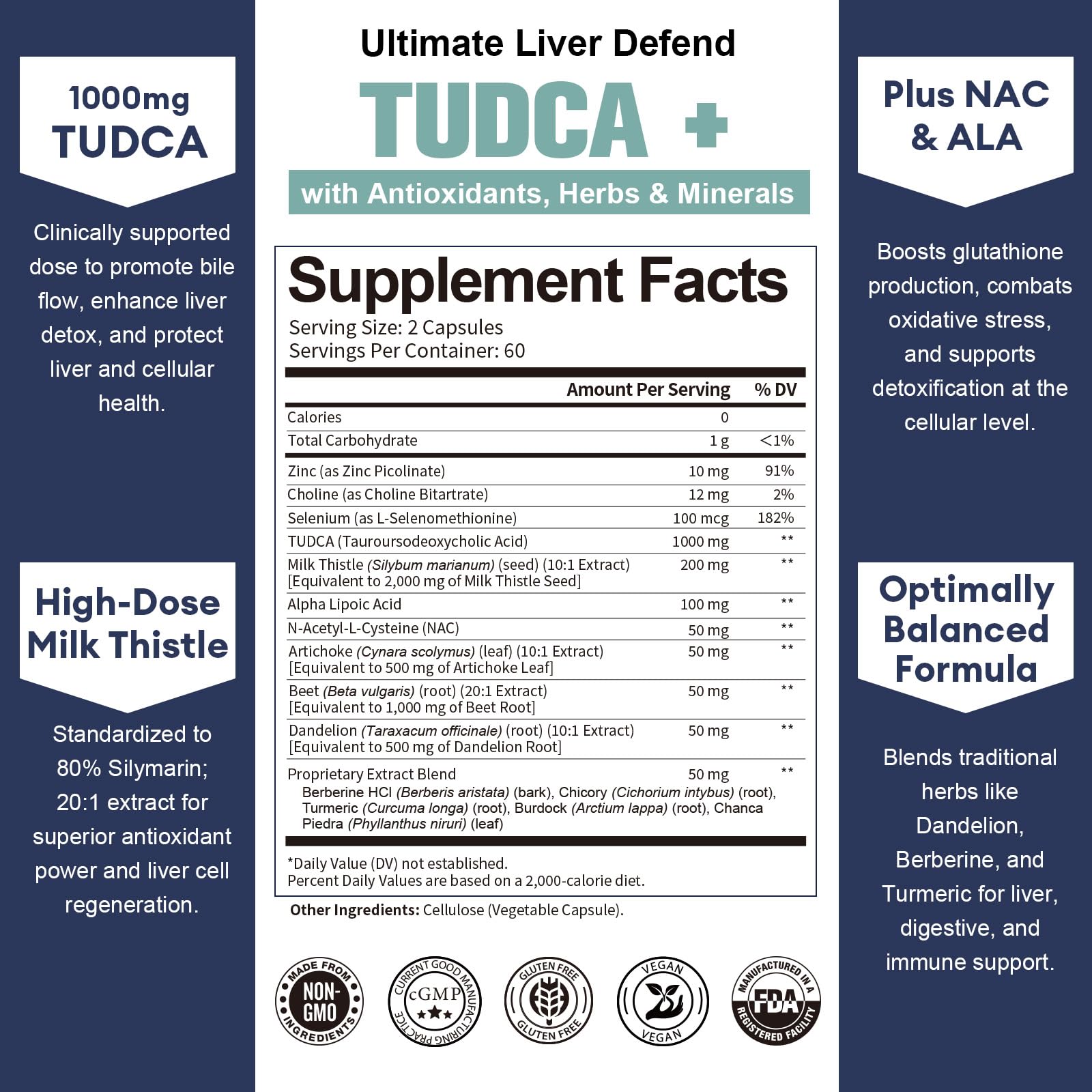 Close-up of Totaria Tudca capsules