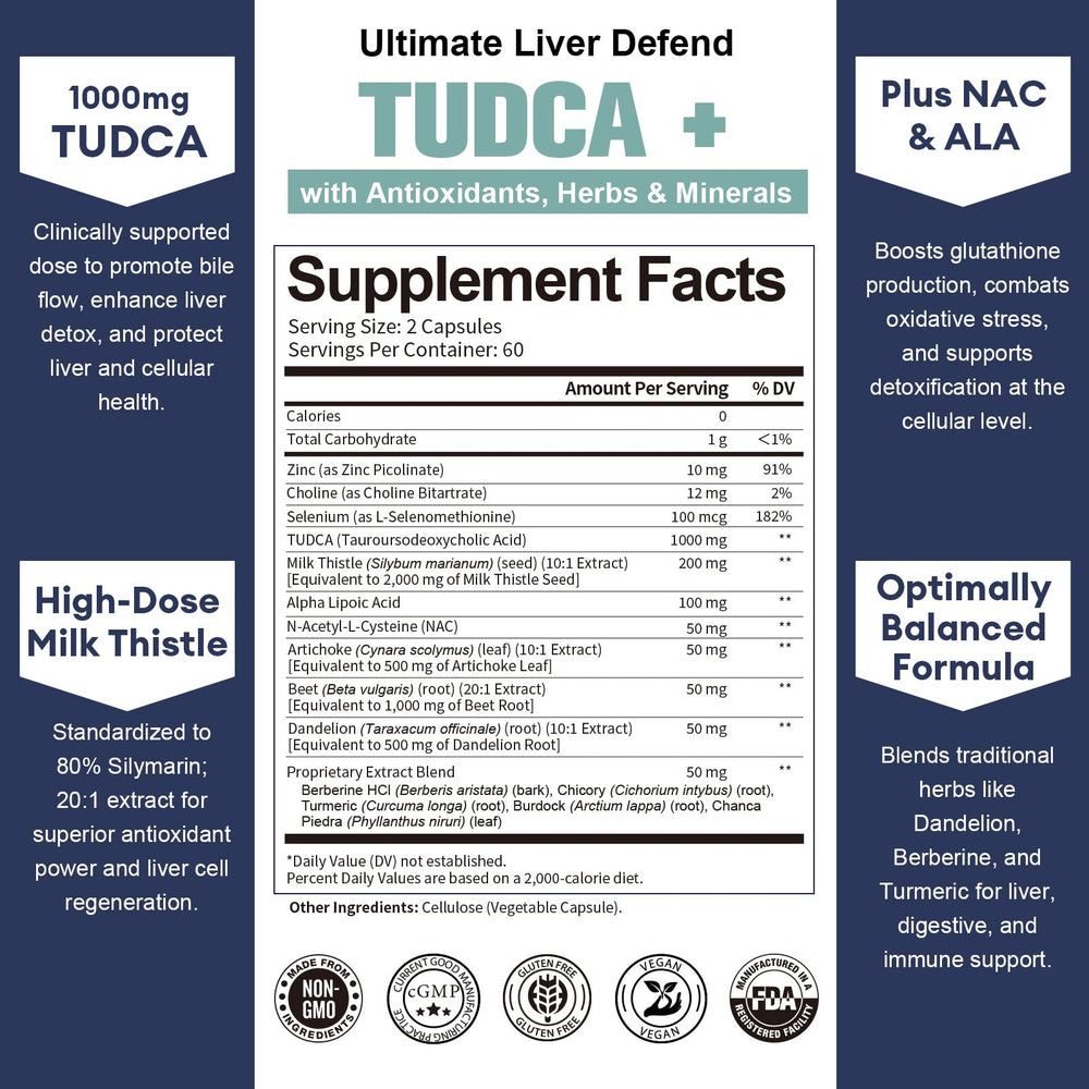 Close-up of Totaria Tudca capsules