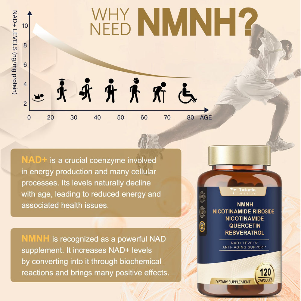 Quercetin and Resveratrol supplement components