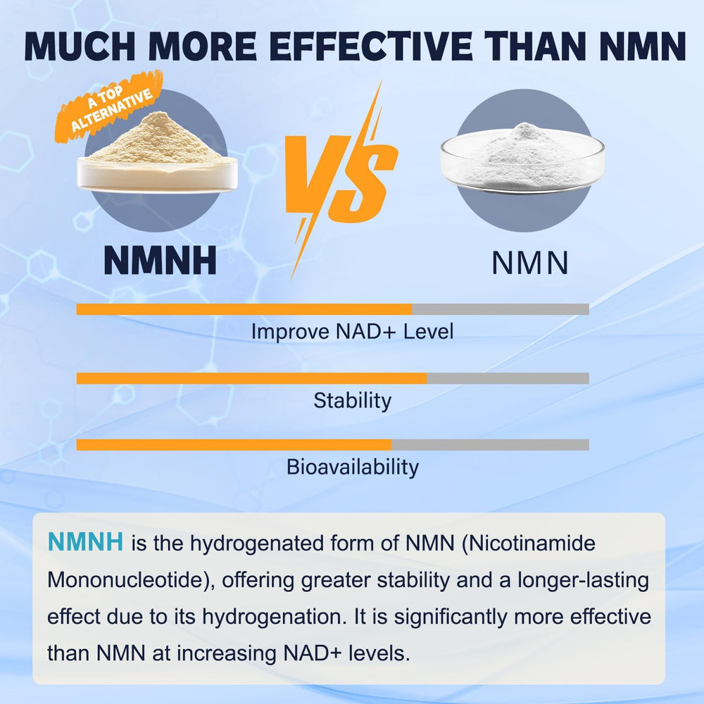 Vegan-friendly supplement certification