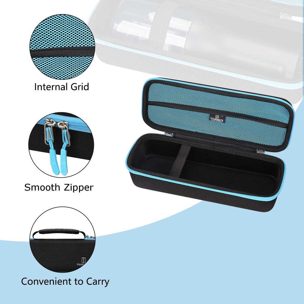 Compact and portable storage box design