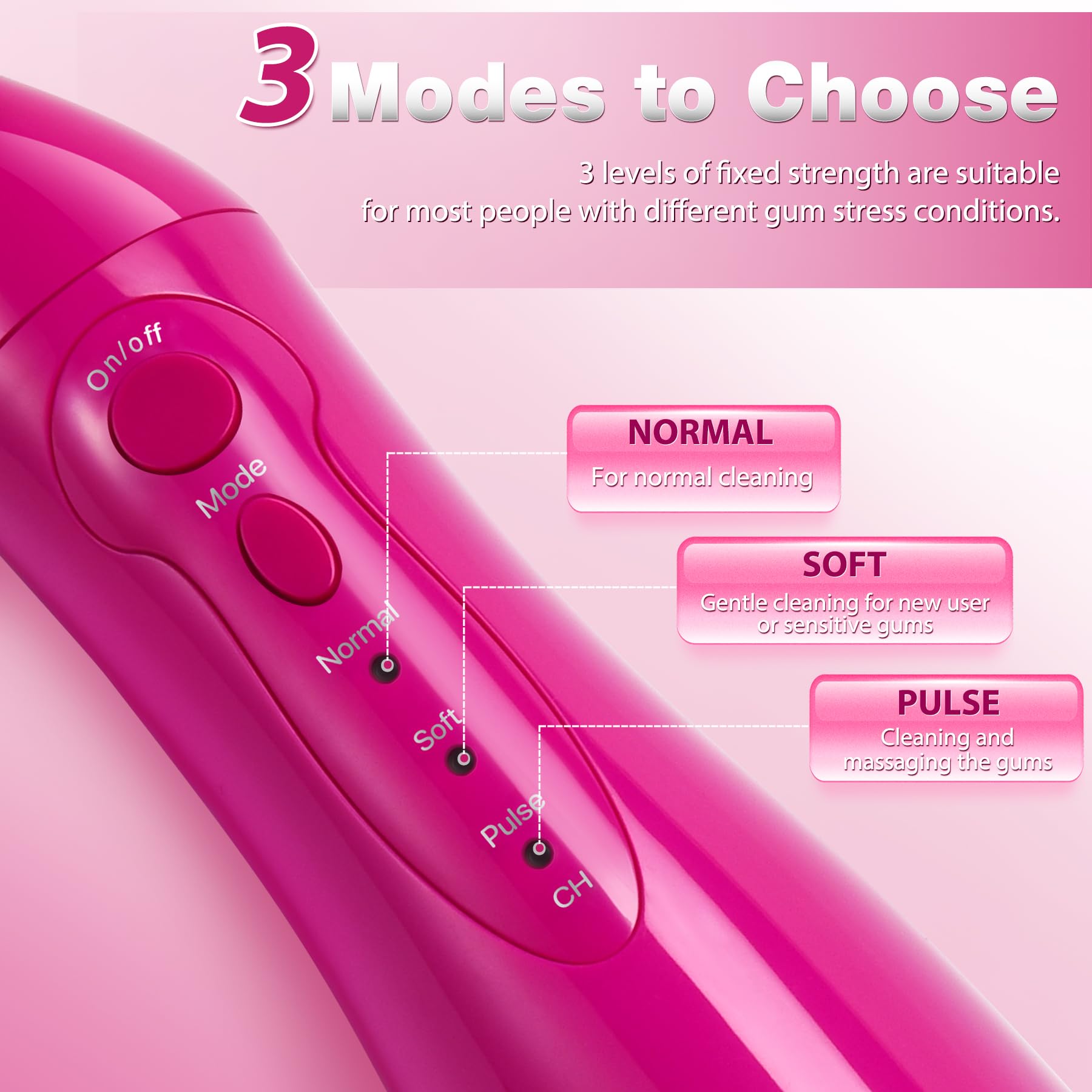 Compact travel-ready water flosser with long-lasting battery