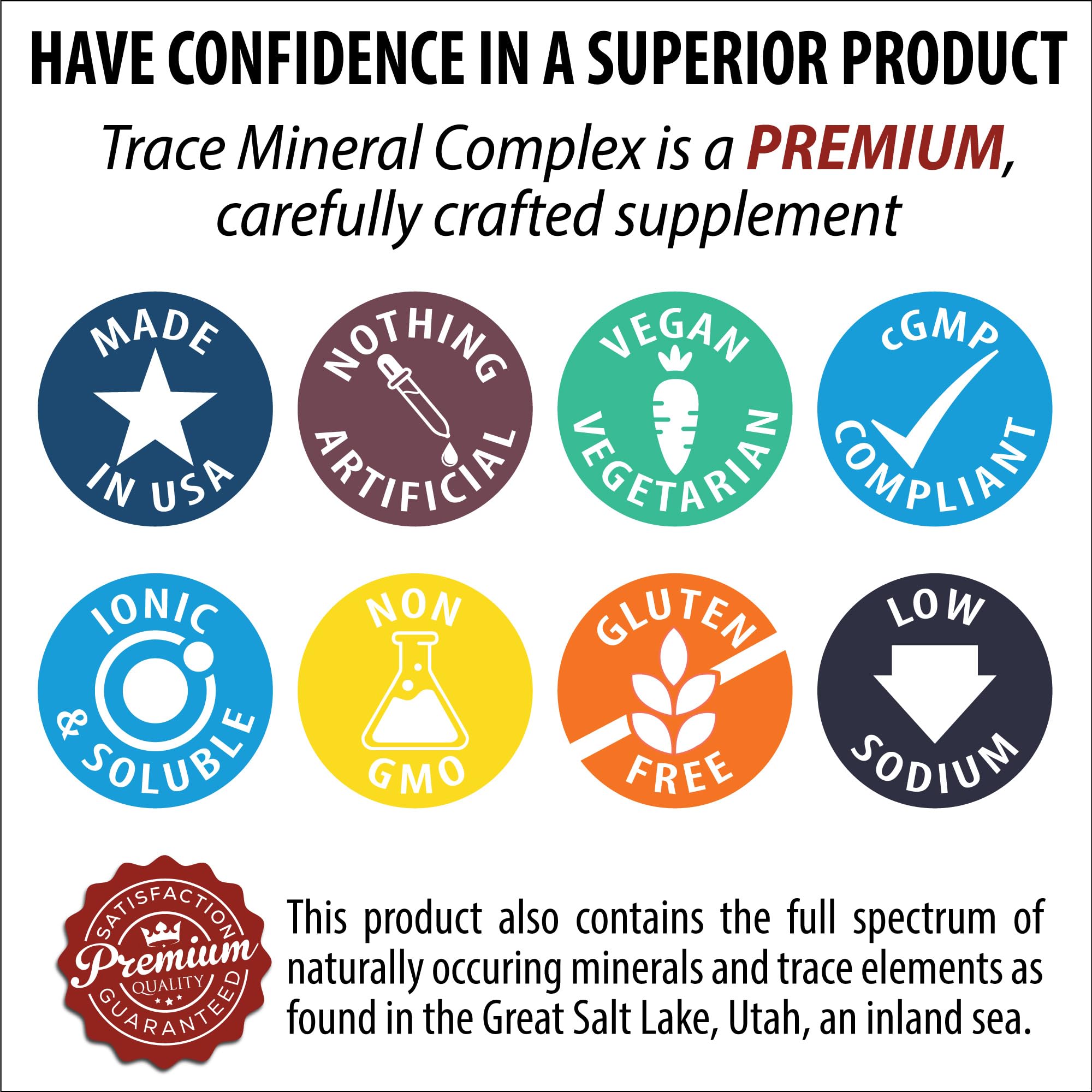 Glass bottle with dropper for Trace Mineral Complex