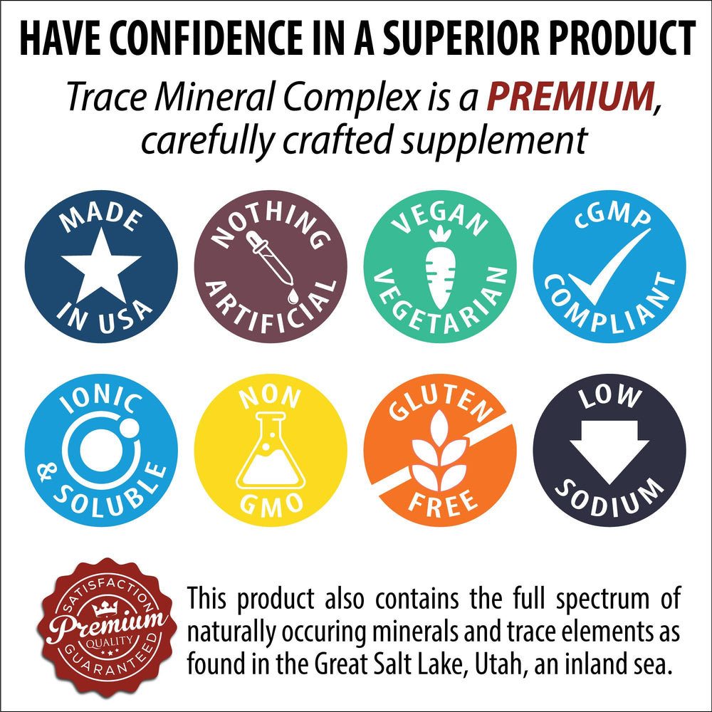 Glass bottle with dropper for Trace Mineral Complex