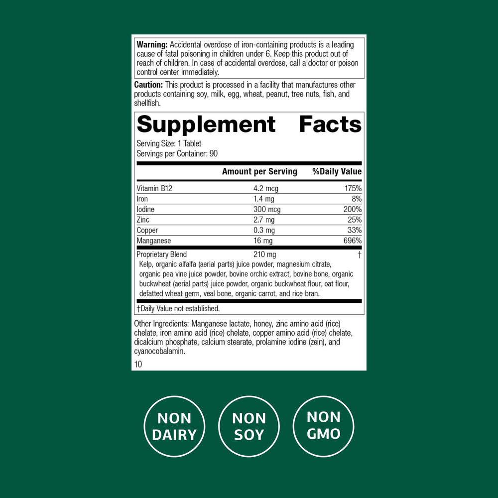 Close-up of minerals iodine, zinc, copper and manganese benefits
