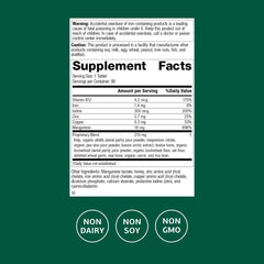 Close-up of minerals iodine, zinc, copper and manganese benefits