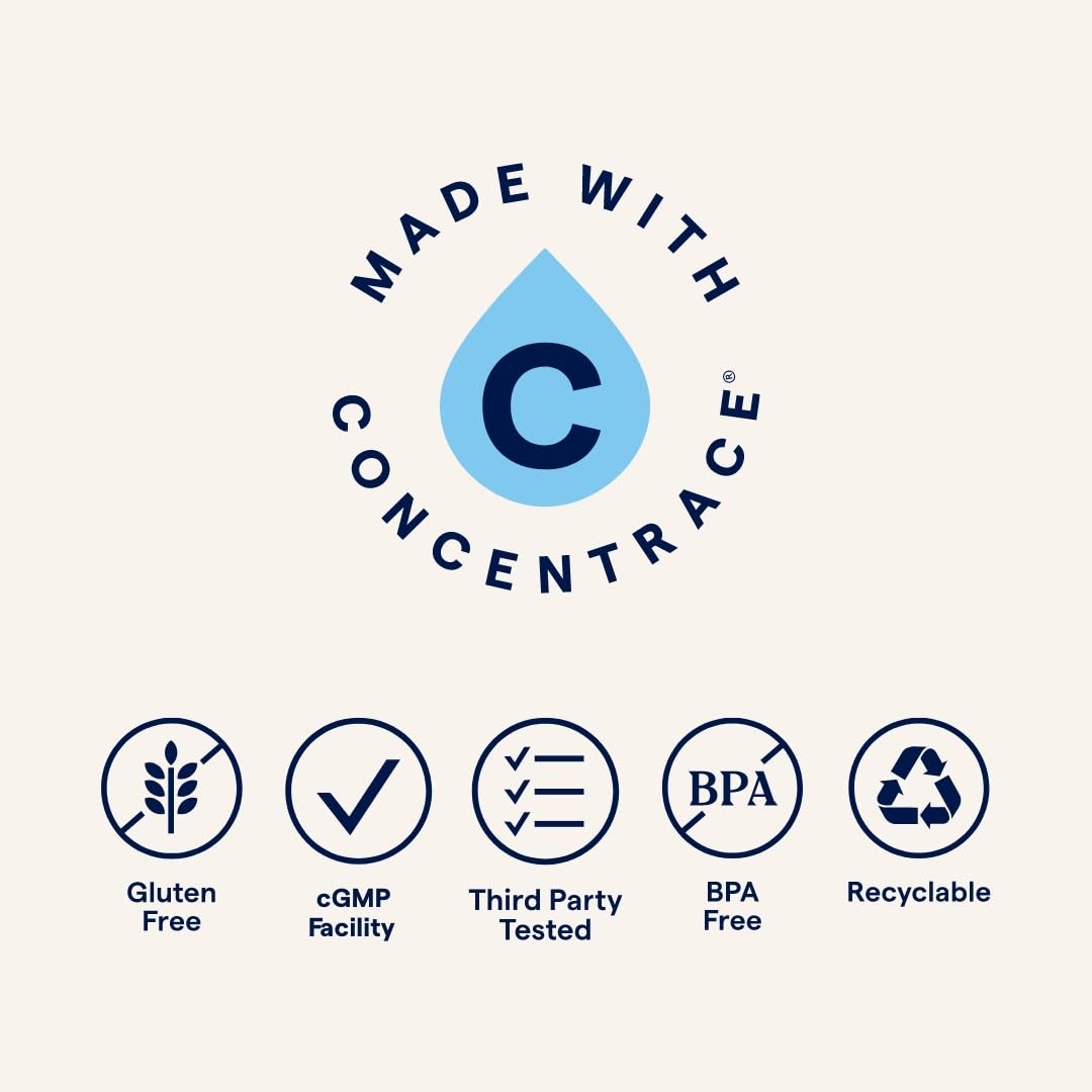 Trace Minerals beef liver packaging box