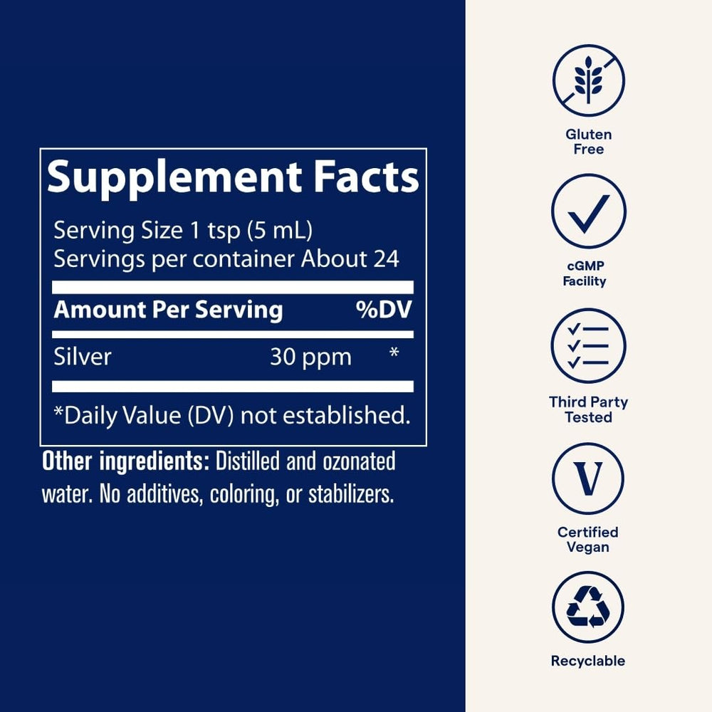 Safe-dose 30 PPM potency emphasized on bottle