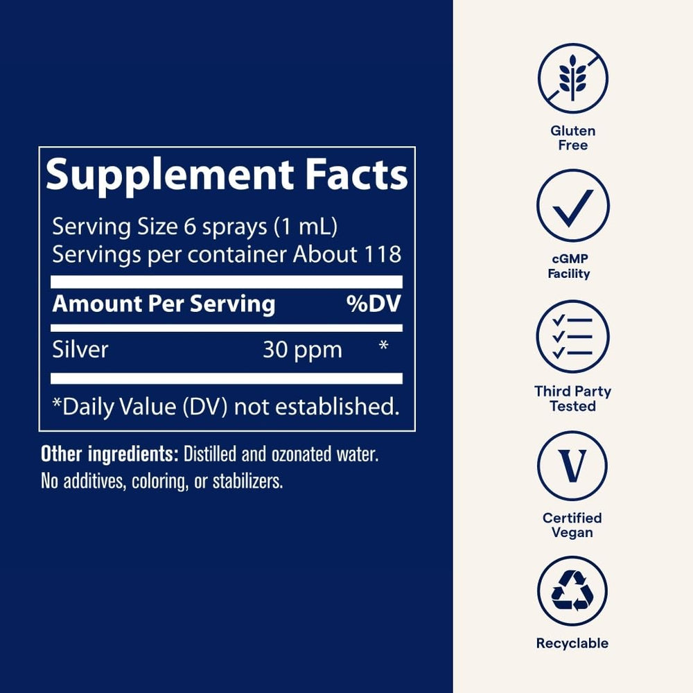 Graphic indicating 30 ppm 99.999% pure colloidal silver
