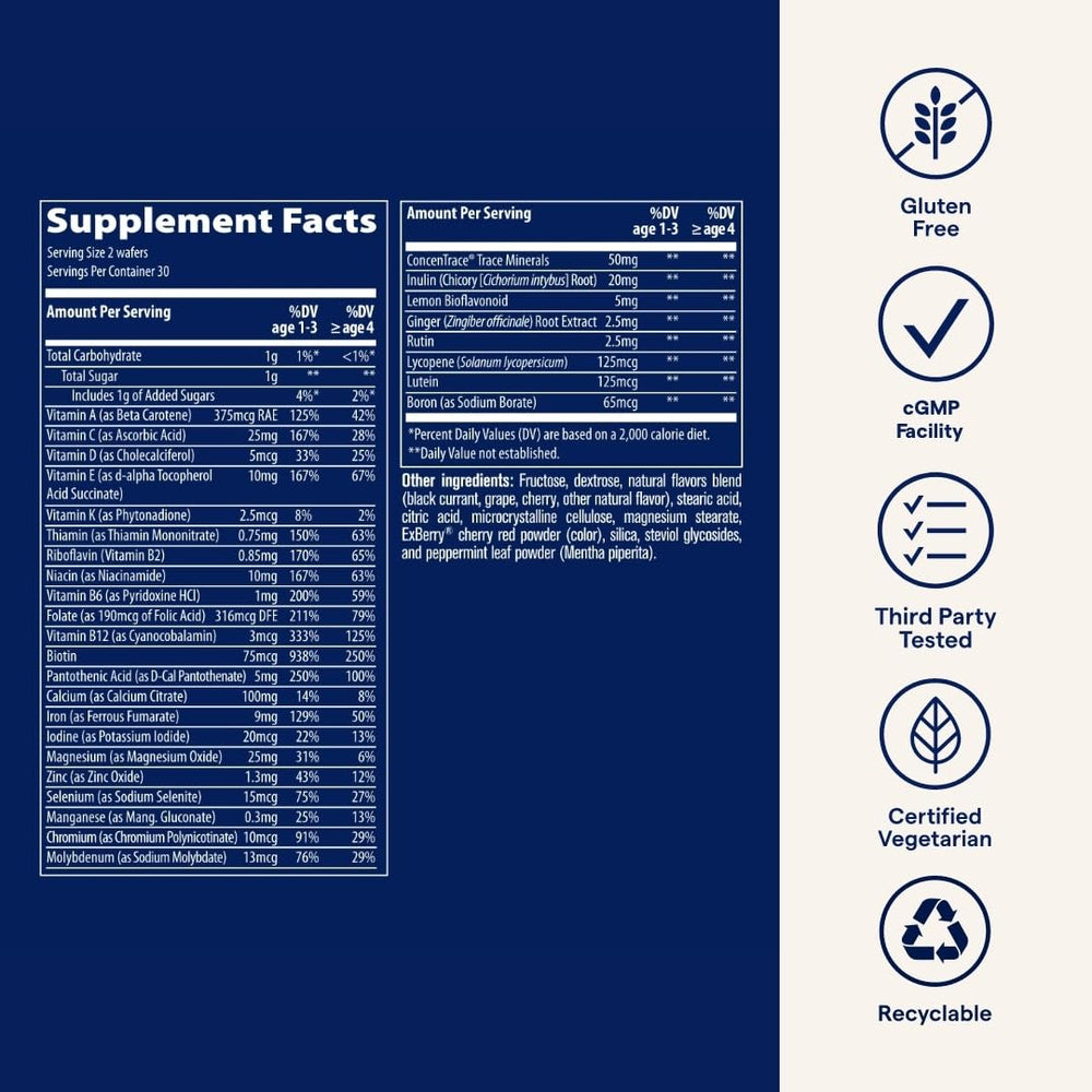 Dosing guidance for children four and older