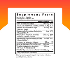 Close-up of Trace Minerals Complex II capsules