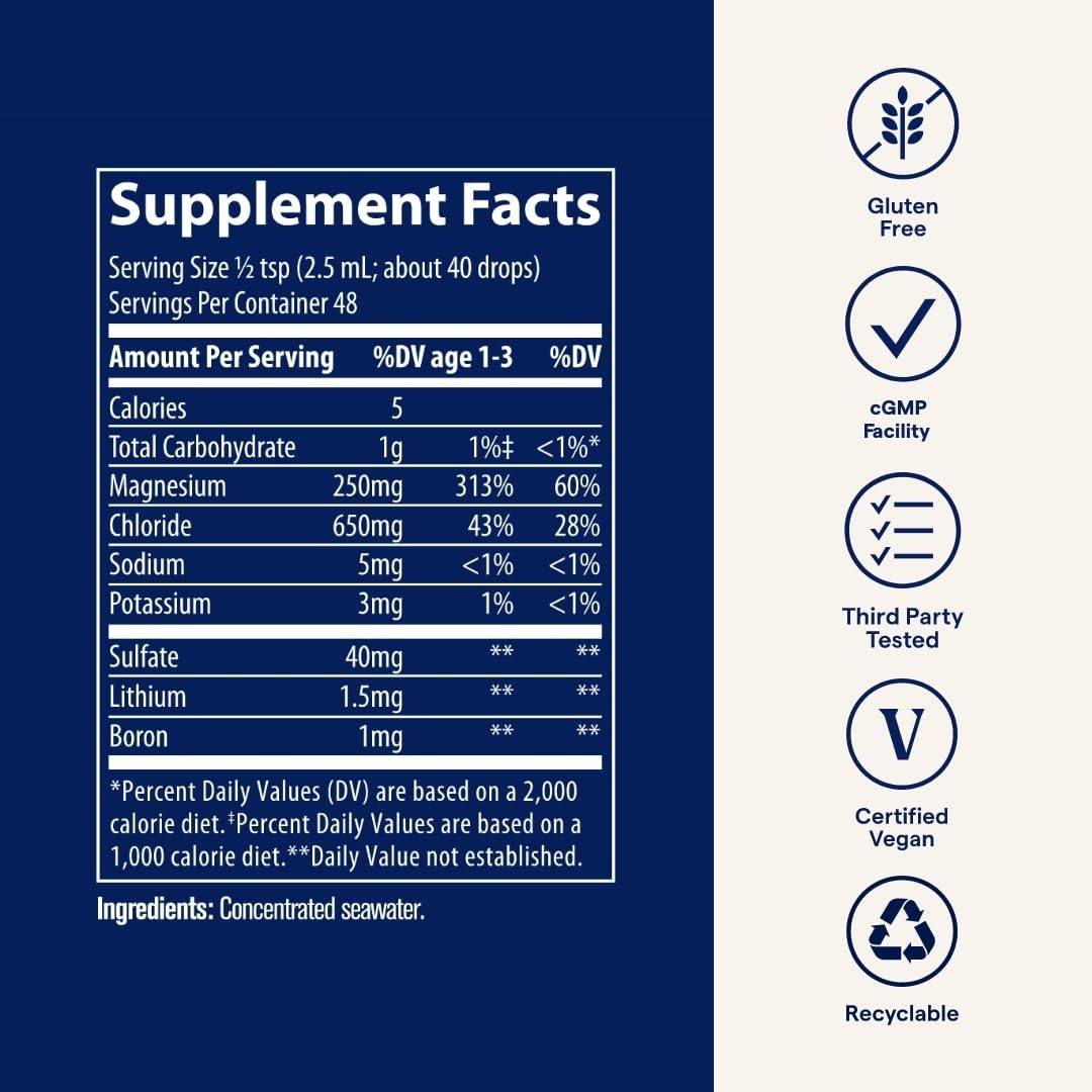 Dropper dispensing mineral drops into glass of water