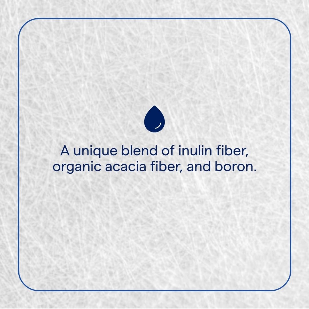 Graphic illustrating digestive and colon health benefits of Trace Minerals Fiber 14g