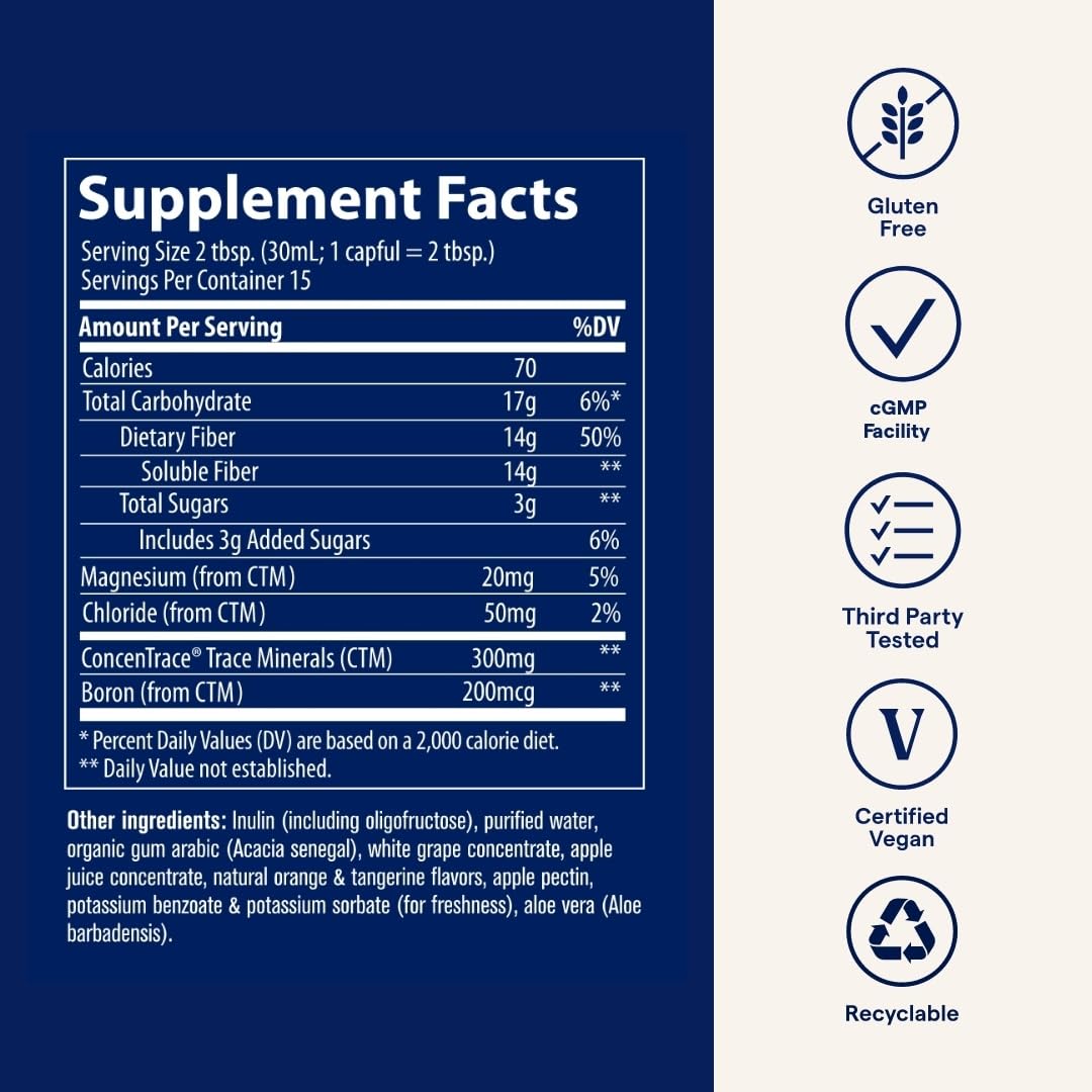 Nutrition facts showing 14 g dietary fiber per serving