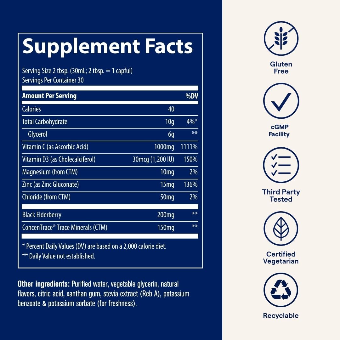Vitamins C & D and ionic trace minerals components depicted