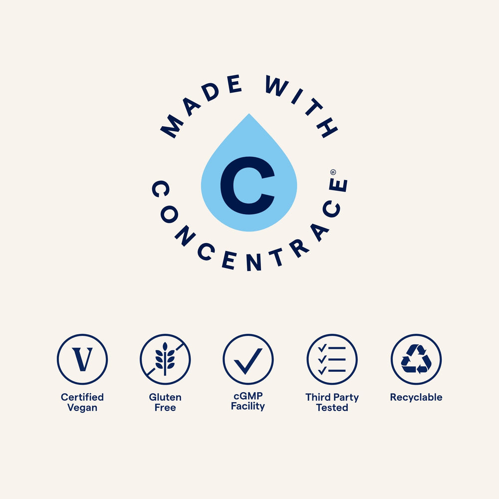 Packaging and bottle of Trace Minerals Ionic Boron supplement