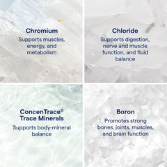 Pipette dispensing Trace Minerals Chromium liquid