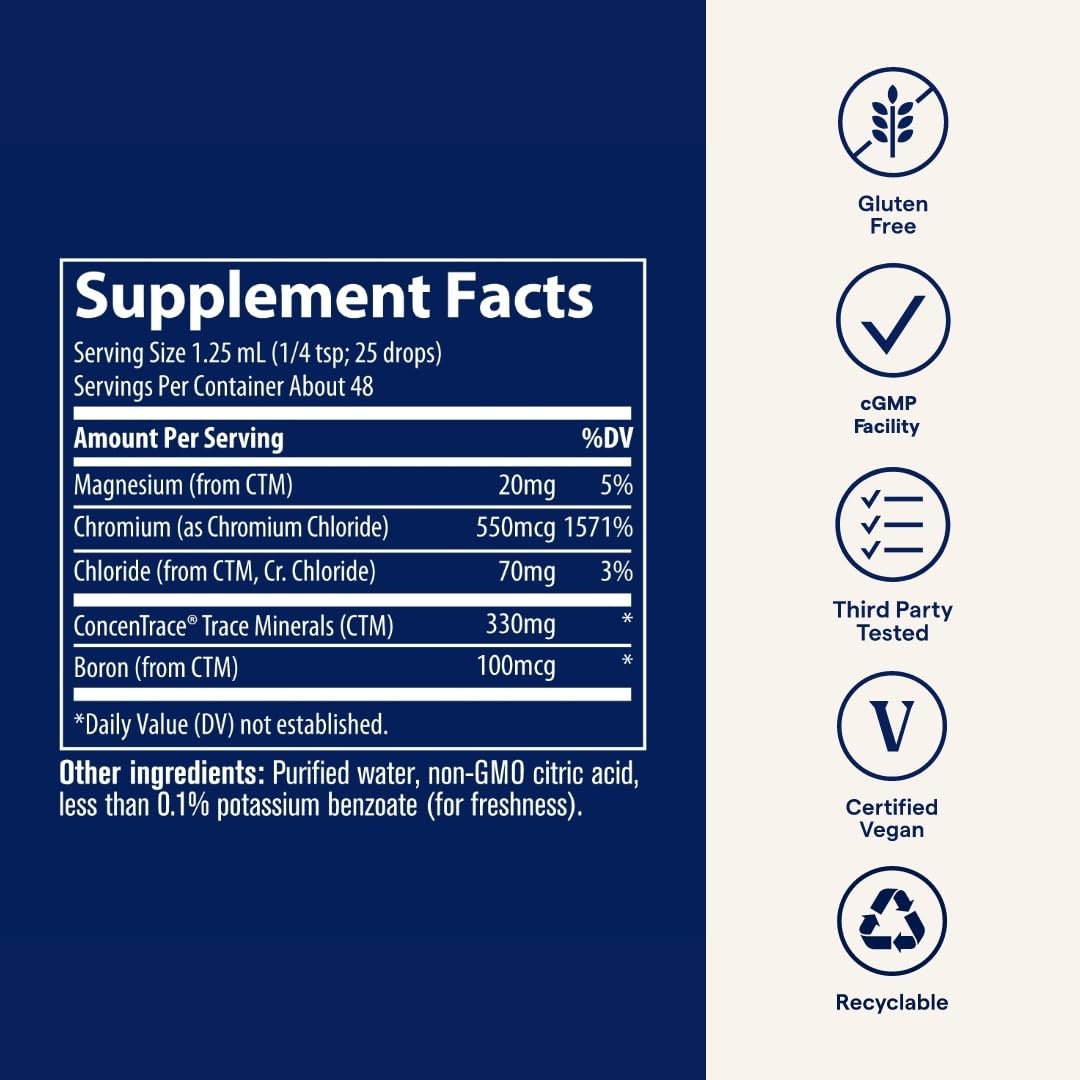 2 fl oz bottle and dropper for daily use