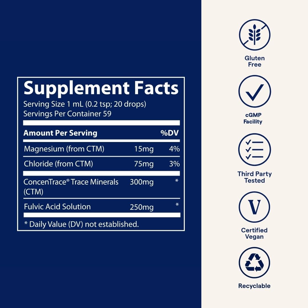 Hydration support from ionic minerals liquid supplement
