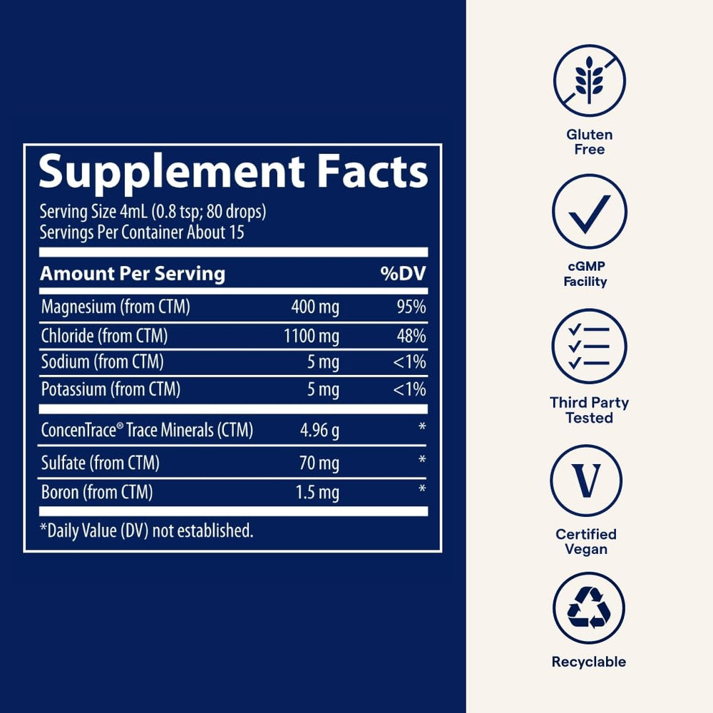 Close-up of Liquid Ionic Magnesium bottle