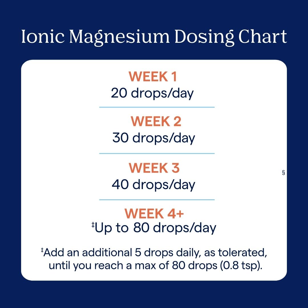 4 oz bottle standing on a white background