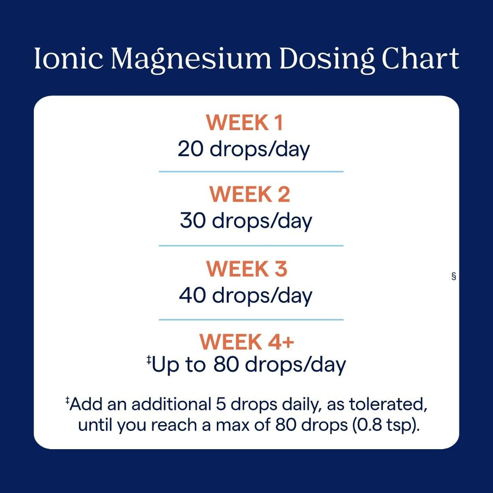 4 oz bottle standing on a white background