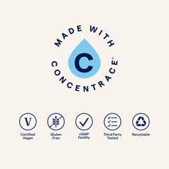 Concentrace Utah sea minerals source