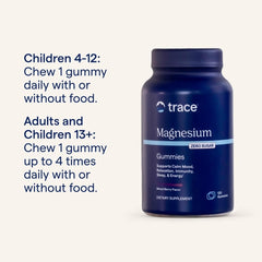 Ages 4-12 dosage: 1 gummy daily illustration