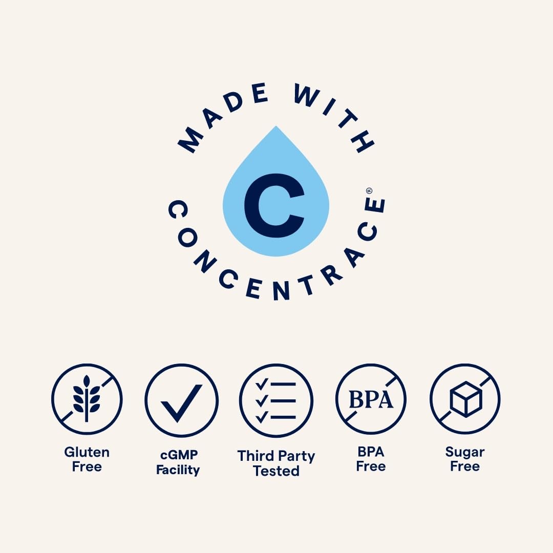 Ages 13+ dosage: up to 4 gummies daily illustration