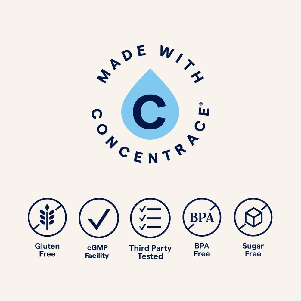 Ages 13+ dosage: up to 4 gummies daily illustration