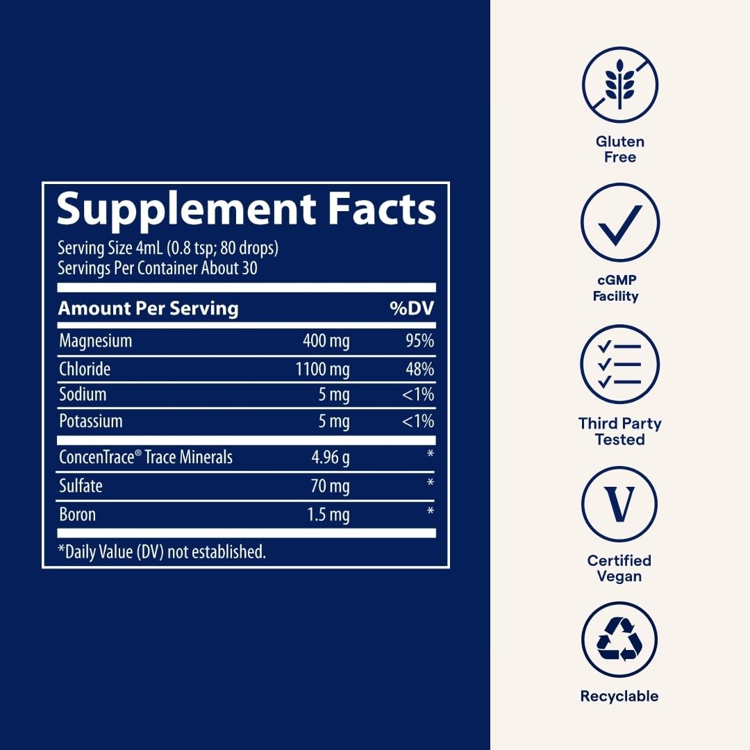 Illustration showing recommended dosage of 0.8 tsp daily