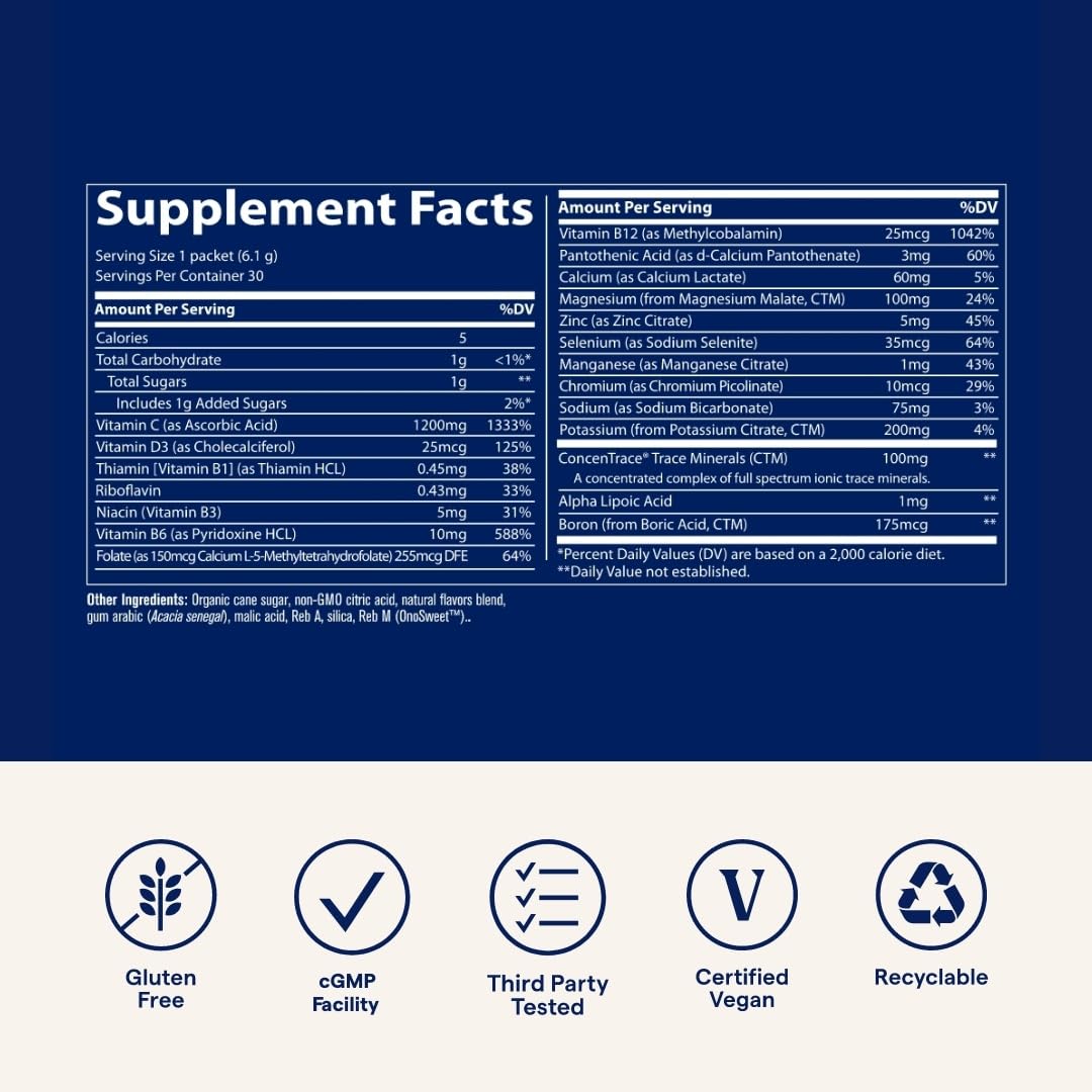 Power Pak powder being stirred into a glass of water