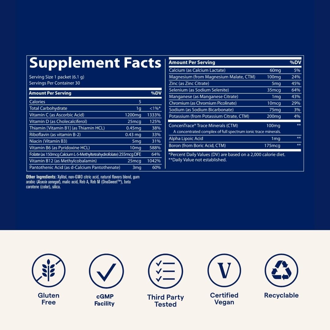 Powder dissolving in water showing orange citrus color