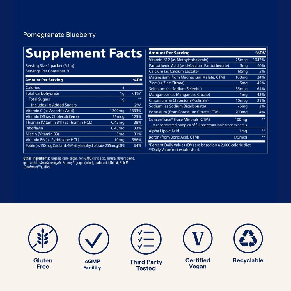 Close-up of minerals and vitamins illustration representing trace minerals