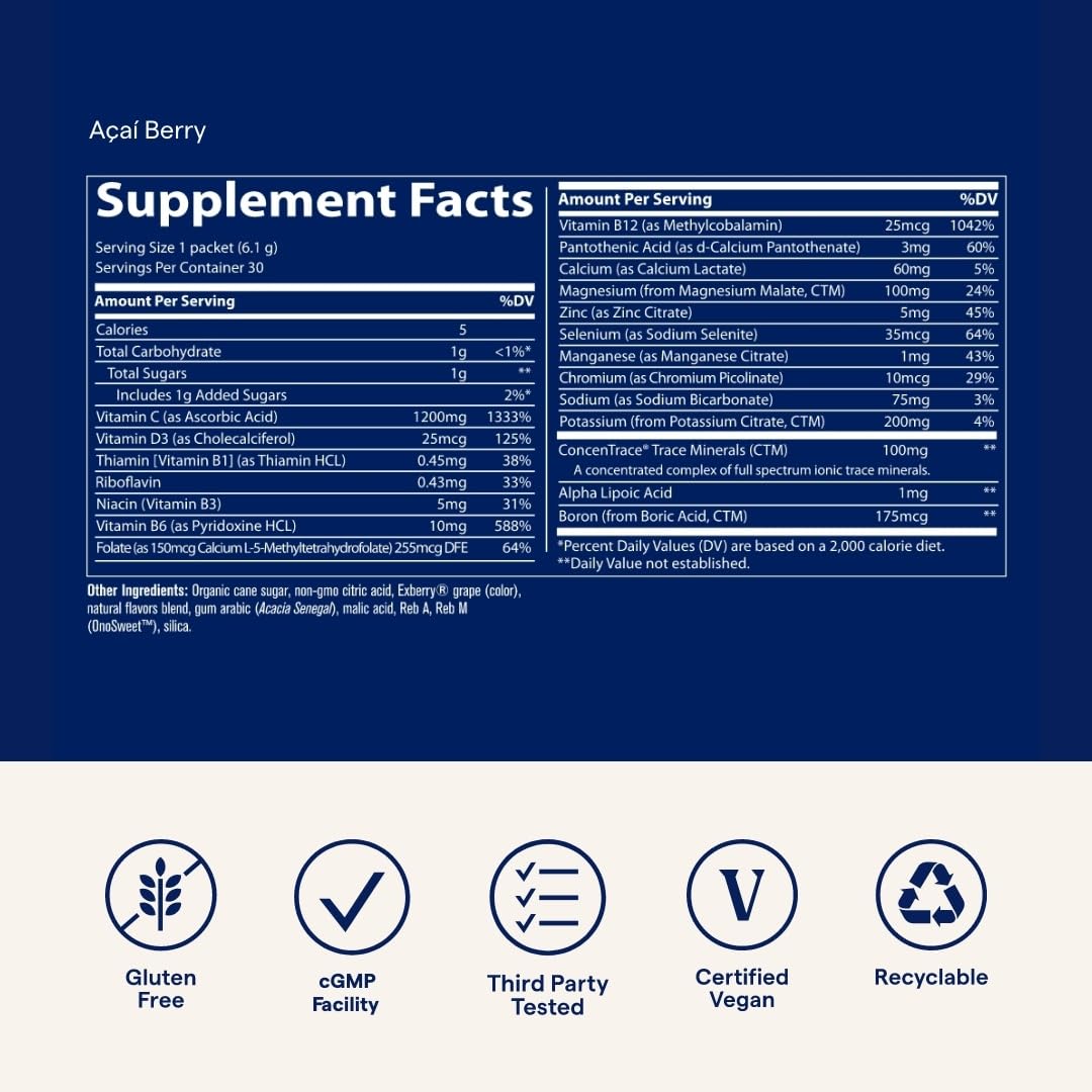 Nutrition facts panel for Power Pak