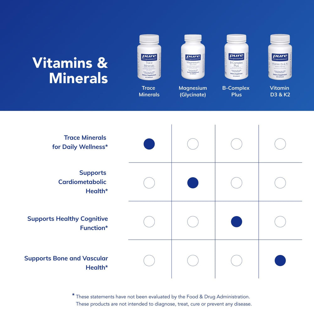 Daily use instruction: take 1 capsule, 1-2 times daily with meals