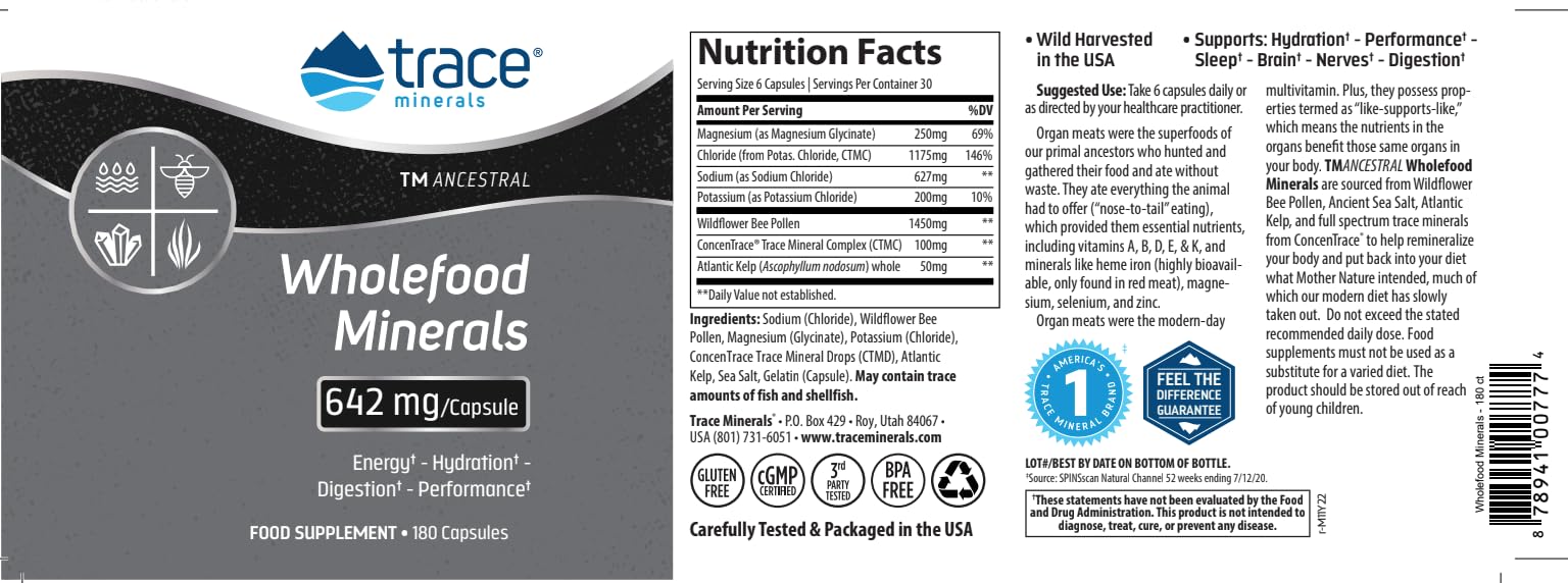 Supplement facts and ingredients overview label