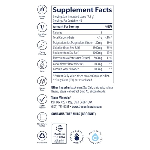 Illustration of ancient sea salt minerals used in ZeroLyte