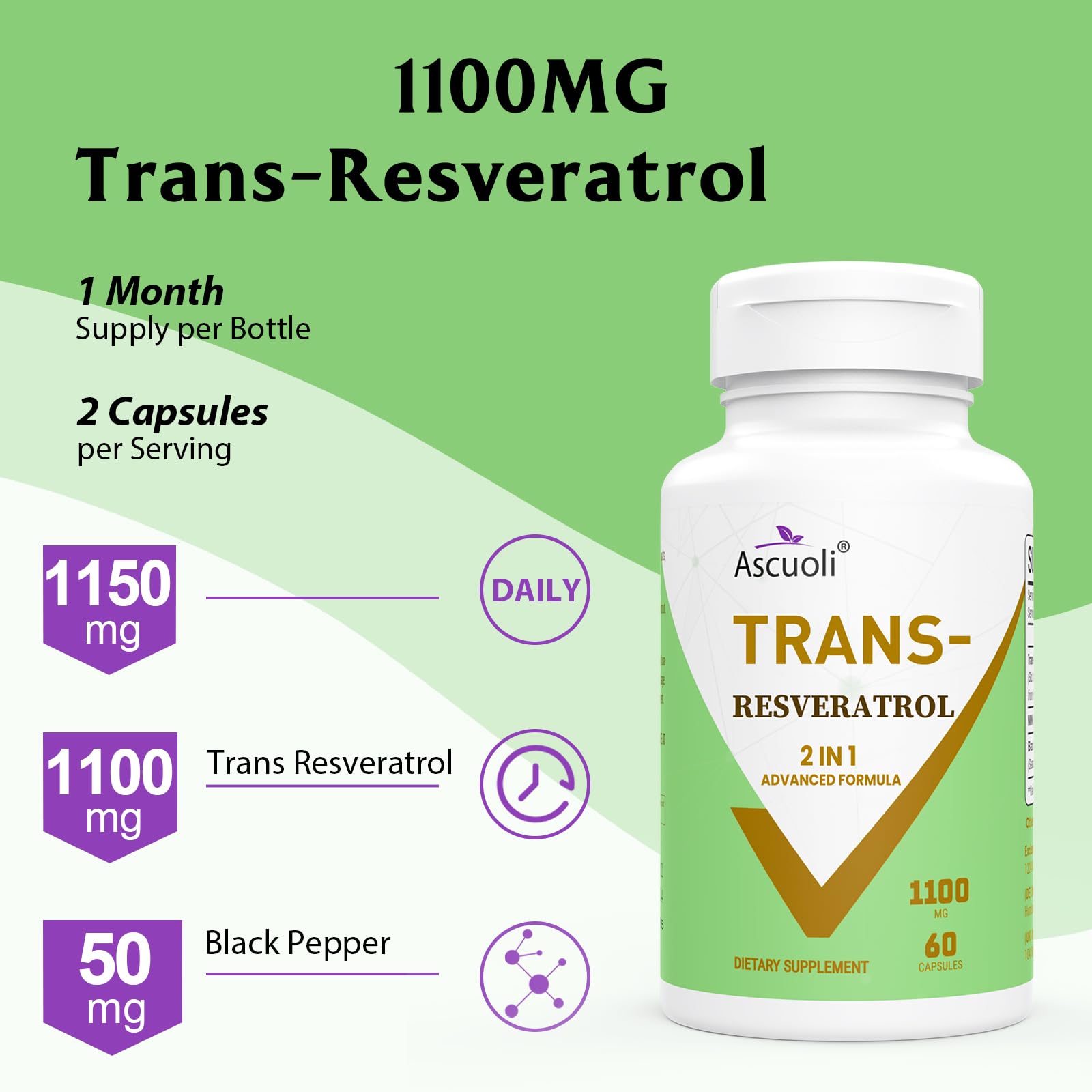 Black pepper extract image beside the Trans-Resveratrol bottle