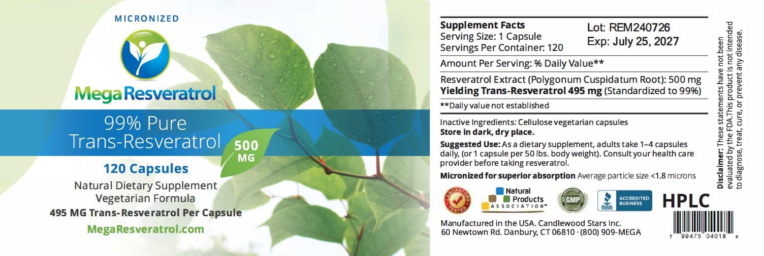 Graphic illustrating increased absorption of micronized resveratrol