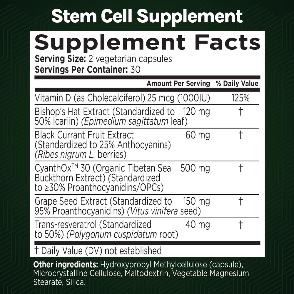 Trans-Resveratrol (CyanthOx30) ingredient