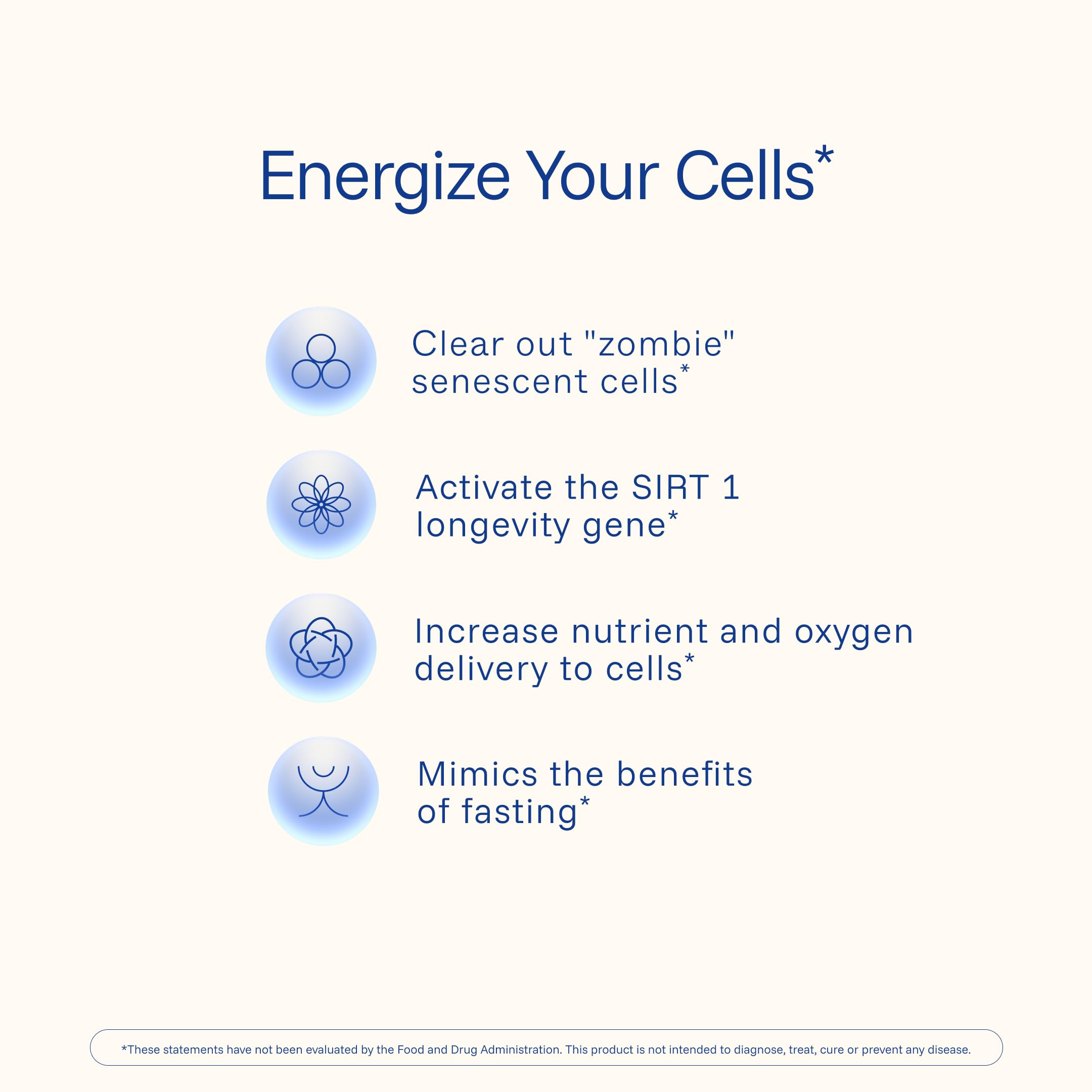 Two capsules serving size for Trans-Resveratrol Plus