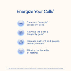 Two capsules serving size for Trans-Resveratrol Plus