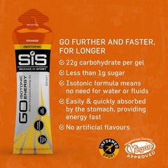 TransAtlantic Treasures SIS electrolyte gel close-up highlighting hydration support