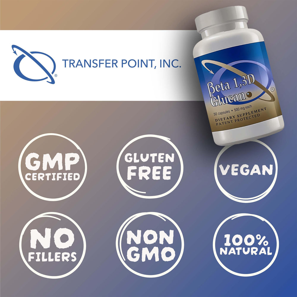 Supplement ingredients panel for Transfer Point Beta Glucan