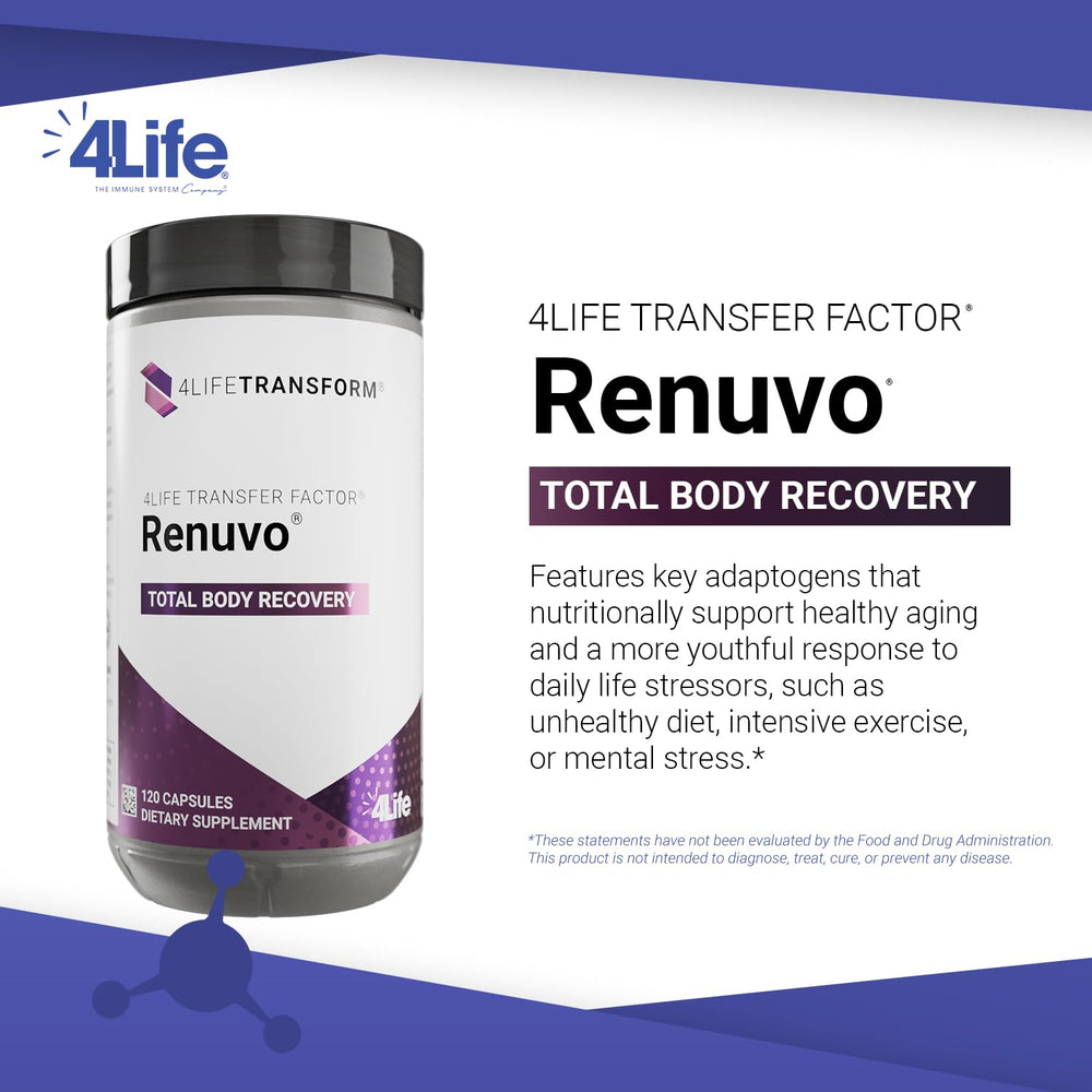 Packaging of 4Life Transfer Factor Renuvo on shelf